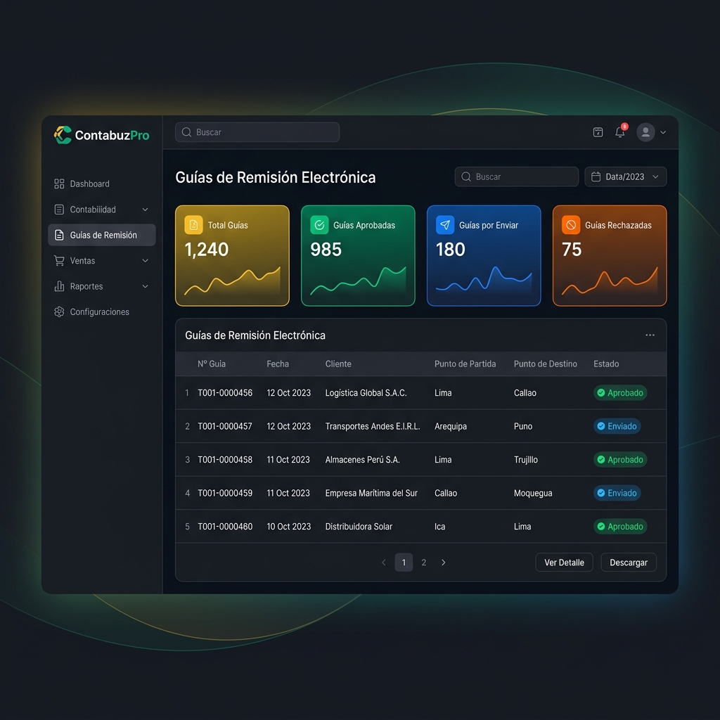 ContabuzPro: RF Estudio implementa plataforma en la nube para emisión y control integrado de GRE y facturas de forma gratuita para clientes mensuales